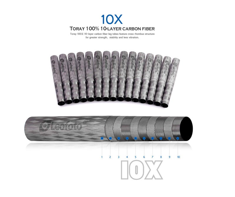 Leofoto Killer Kit MP-285C + LH-25 Ball Head 5 Section CF Travel Monopod Carbon Fiber 60" Tall 17" Folded 1/4" & 3/8" - Image 2